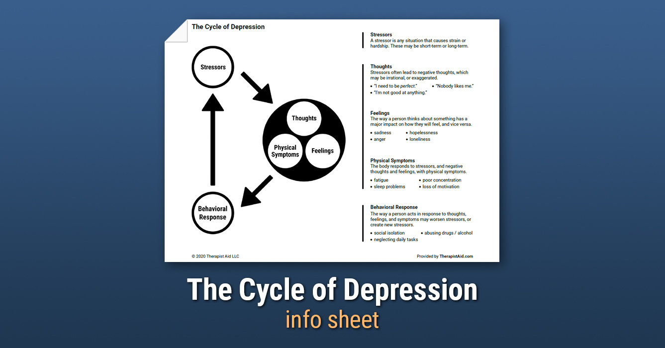 The Cycle Of Depression Worksheet Therapist Aid