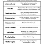 The Water Cycle Teaching Pack Water Cycle Worksheet Water Cycle