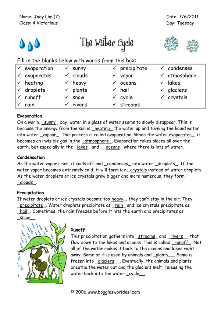 Water Cycle Cloze Science