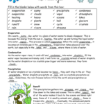 Water Cycle Cloze Science