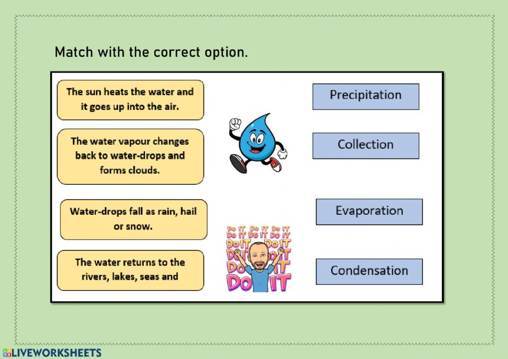 Water Cycle Matching Interactive Worksheet