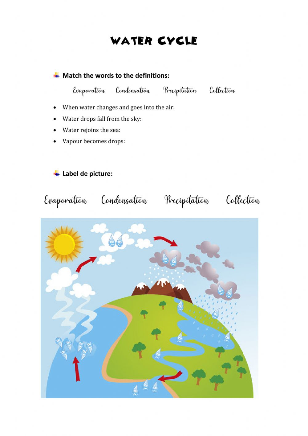Water Cycle Online Worksheet For Grade 4