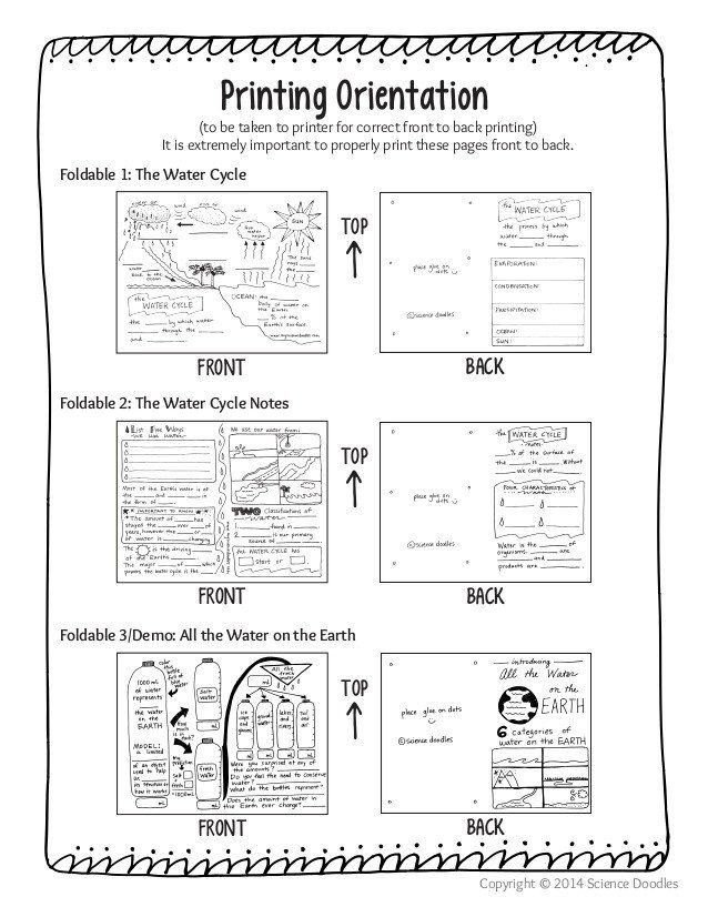 Water Cycle Worksheet Pdf Water Cycle Bundle 0 In 2020 Water Cycle 