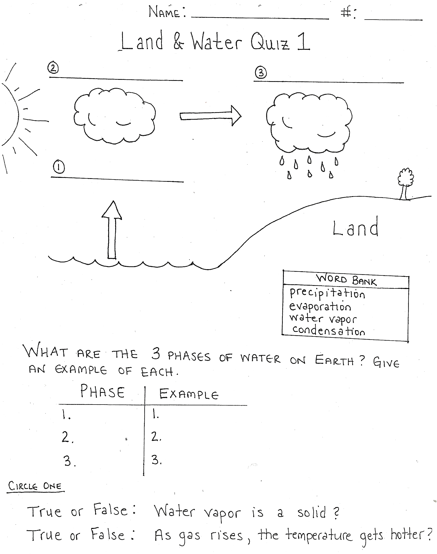 Water Cycle Worksheets For 3rd Grade Su D ng s Resimli Anlat m