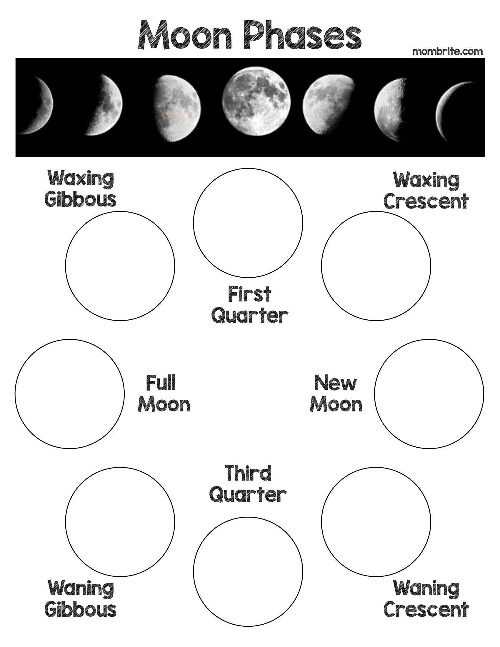 What Is Today s Hawaiian Moon Phase WTISHA