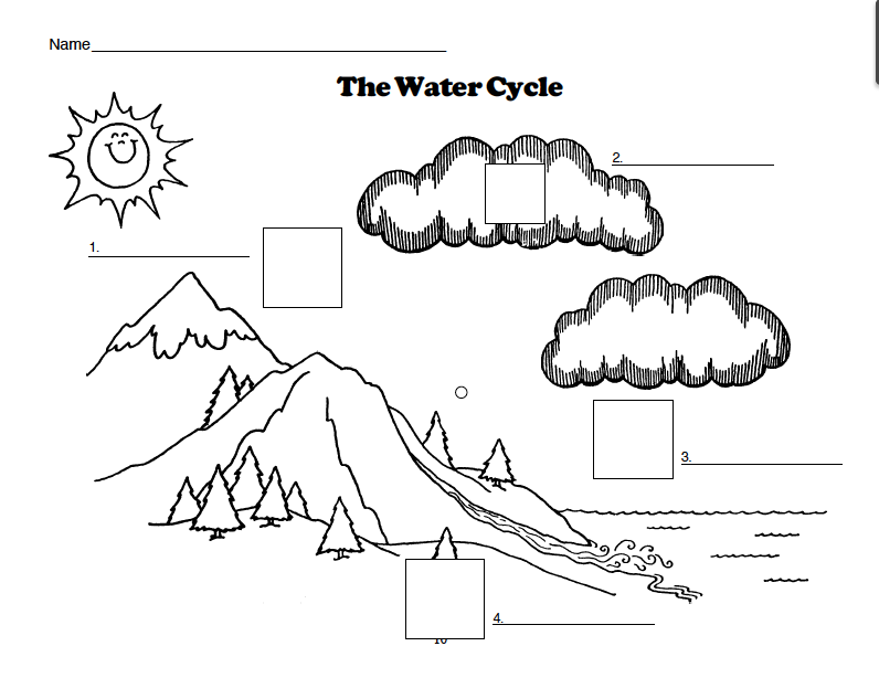 12 Matching The Water Cycle Worksheets Worksheeto