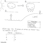 13 The Water Cycle Worksheet Answers Worksheeto