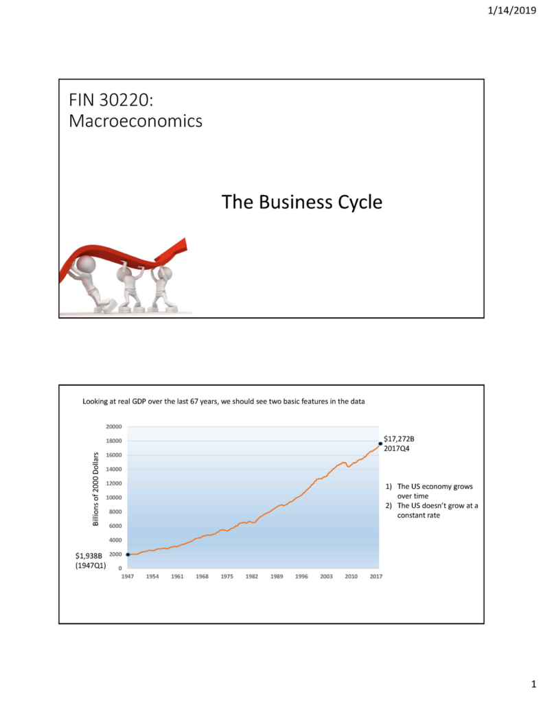 5 Real Business Cycles FIN 30220 Macroeconomics The Business Cycle 