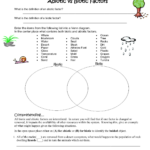 Abiotic Vs Biotic Factors Worksheet