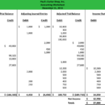 Accounting Cycle Steps Examples PDF Project Management Small