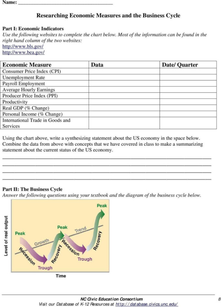 Business Cycle Worksheet Answer Key Db excel