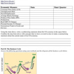 Business Cycle Worksheet Answer Key Db excel