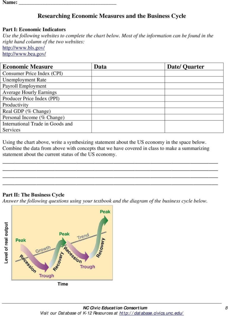 Business Cycle Worksheet Answer Key Db excel