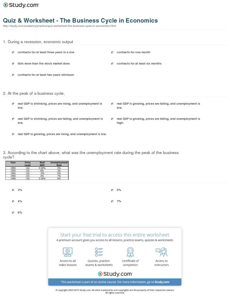 Business Cycle Worksheet Answer Key Excelguider