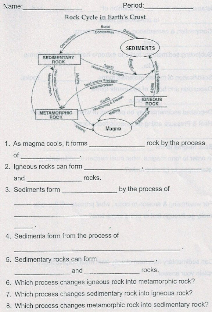 Carbon Chemistry Worksheet Answers