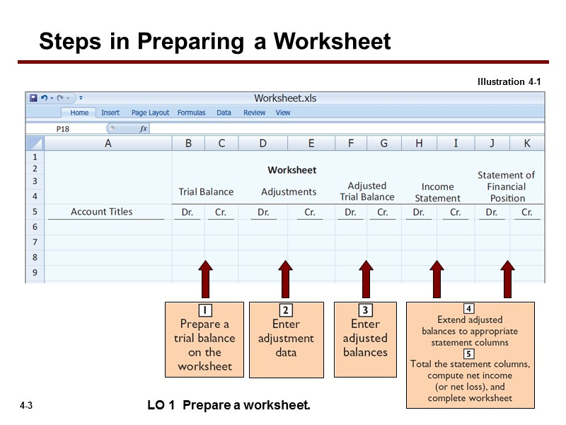 Chapter 4 Completing The Accounting Cycle Preparation