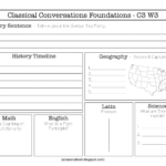 Classical Conversations Cycle 3 Review Sheets blank And Fill I