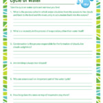 Cycle Of Water Science Worksheet For 4th Grade