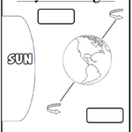 Day And Night WORKSHEET Reaching Teachers Cycle For Kids All