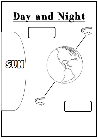 Day And Night WORKSHEET Reaching Teachers Cycle For Kids All 