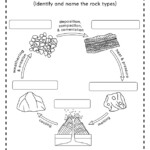 Free Printable Worksheets