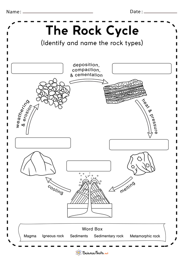 Free Printable Worksheets