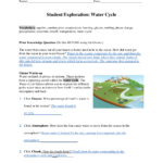 Gizmos Student Exploration Water Cycle Answer Key