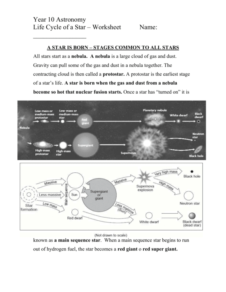 Life Cycle Of A Star Worksheet Answer Key Db excel