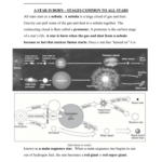 Life Cycle Of A Star Worksheet Answer Key Db excel