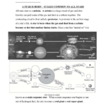 Life Cycle Of Stars Worksheet2