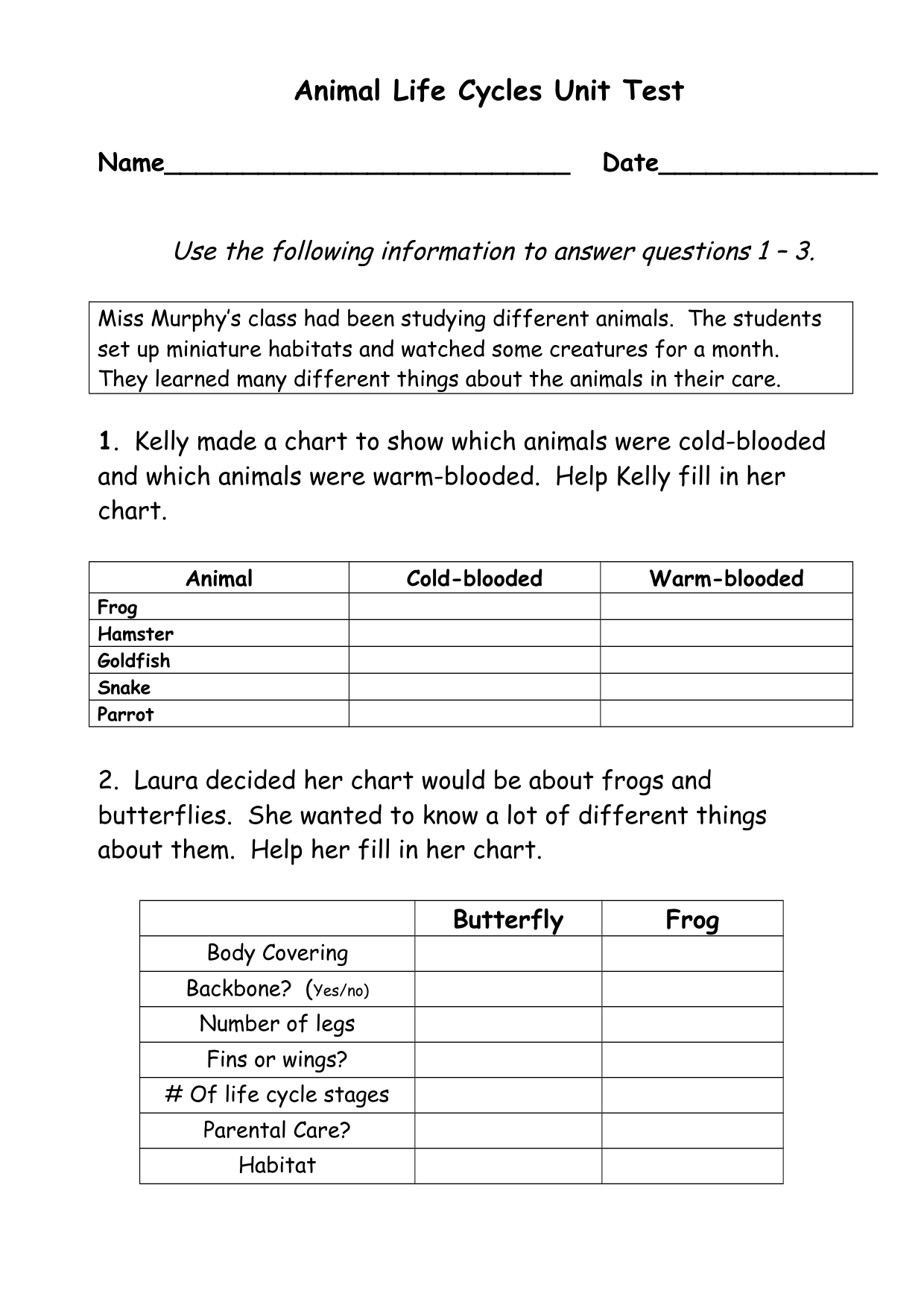 Life Cycles Unit Test By Jt Ninja Plans