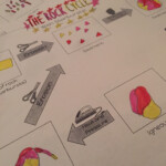 Modeling The Rock Cycle With Starburst Science Experiment Rock Cycle