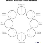 Moon Phases Worksheet Astronomy Crafts Moon Phases Space Crafts For