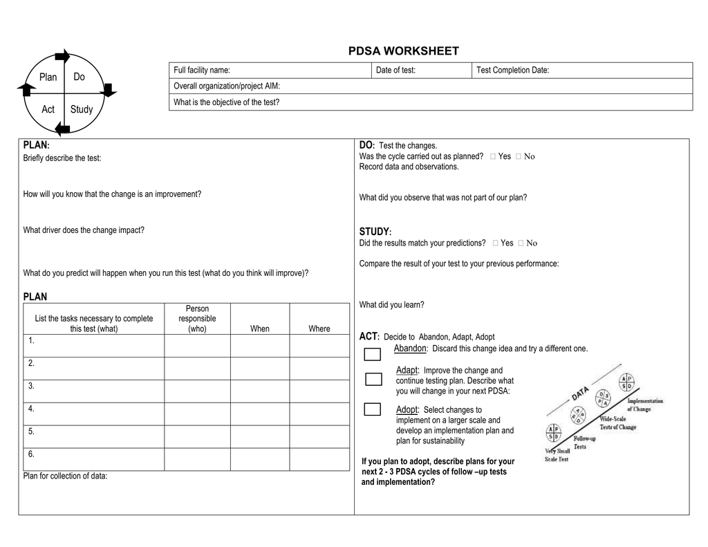 PDSA Worksheet