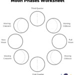 Phases Of The Moon Space Crafts For Kids With Moon Phases Worksheet