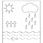 Printable Water Cycle Worksheets For Preschools