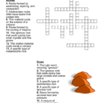 Rock Cycle Crossword WordMint