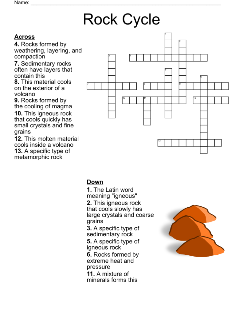 Rock Cycle Crossword WordMint