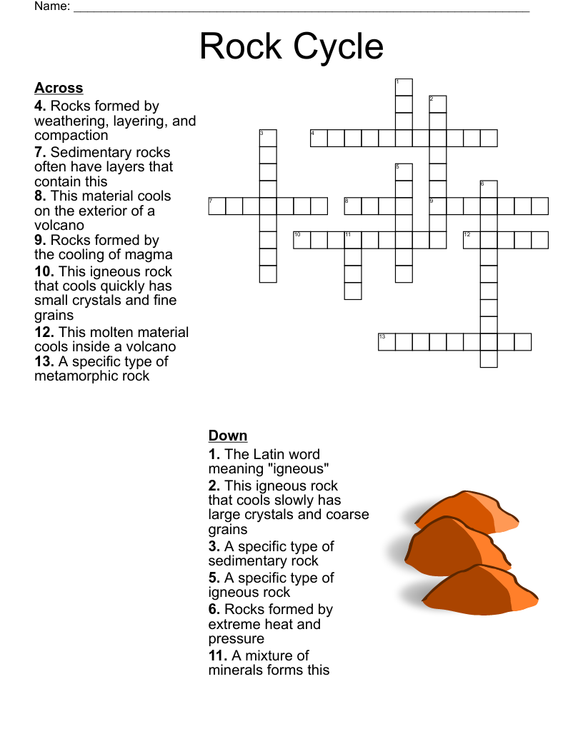 Rock Cycle Crossword WordMint