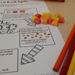 Rock Cycle Lesson With Starbursts Rock Cycle Rock Cycle For Kids