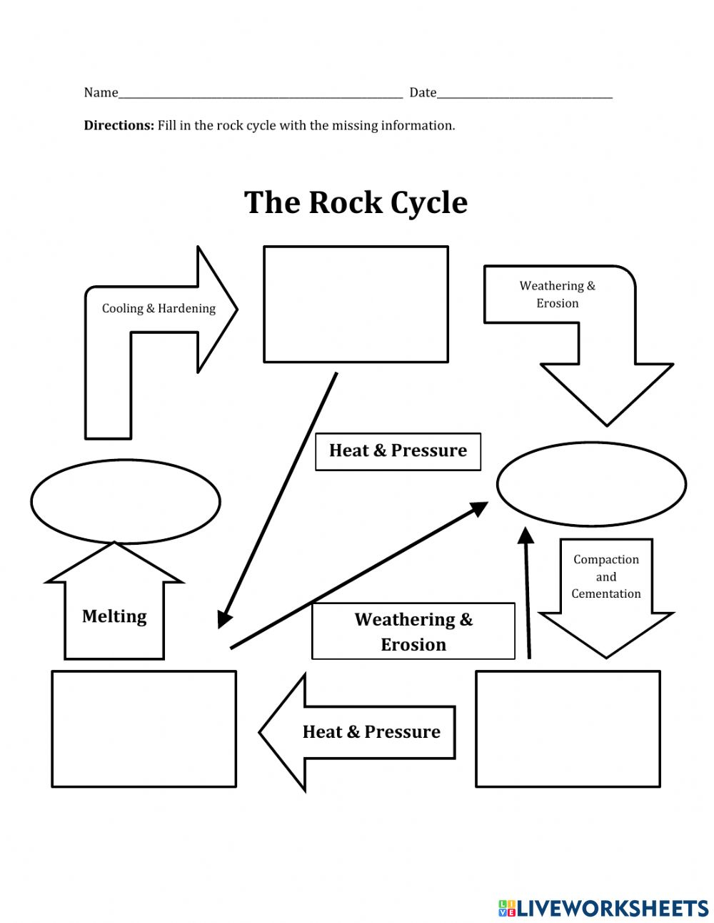 Rock Cycle Worksheet Answers