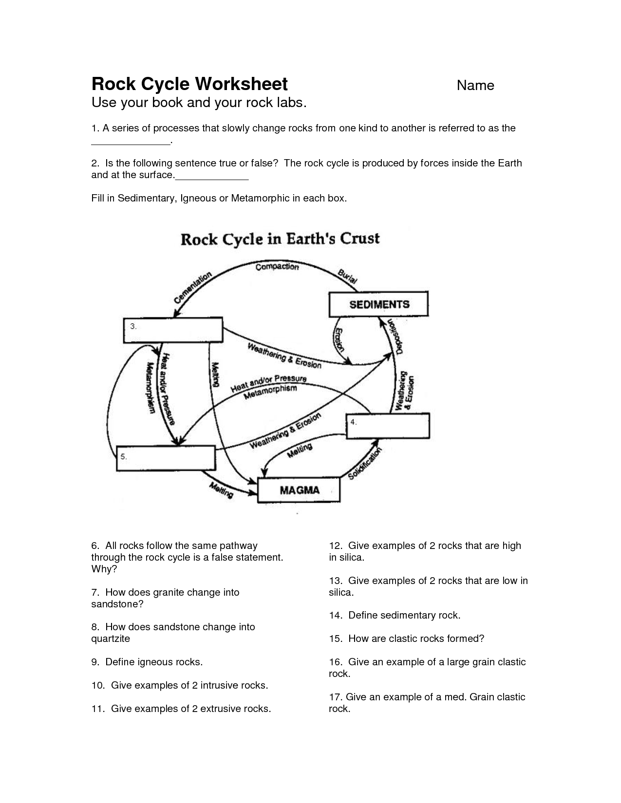 Rock Cycle Worksheet Google Search Rock Cycle Educational Worksheets Earth Science