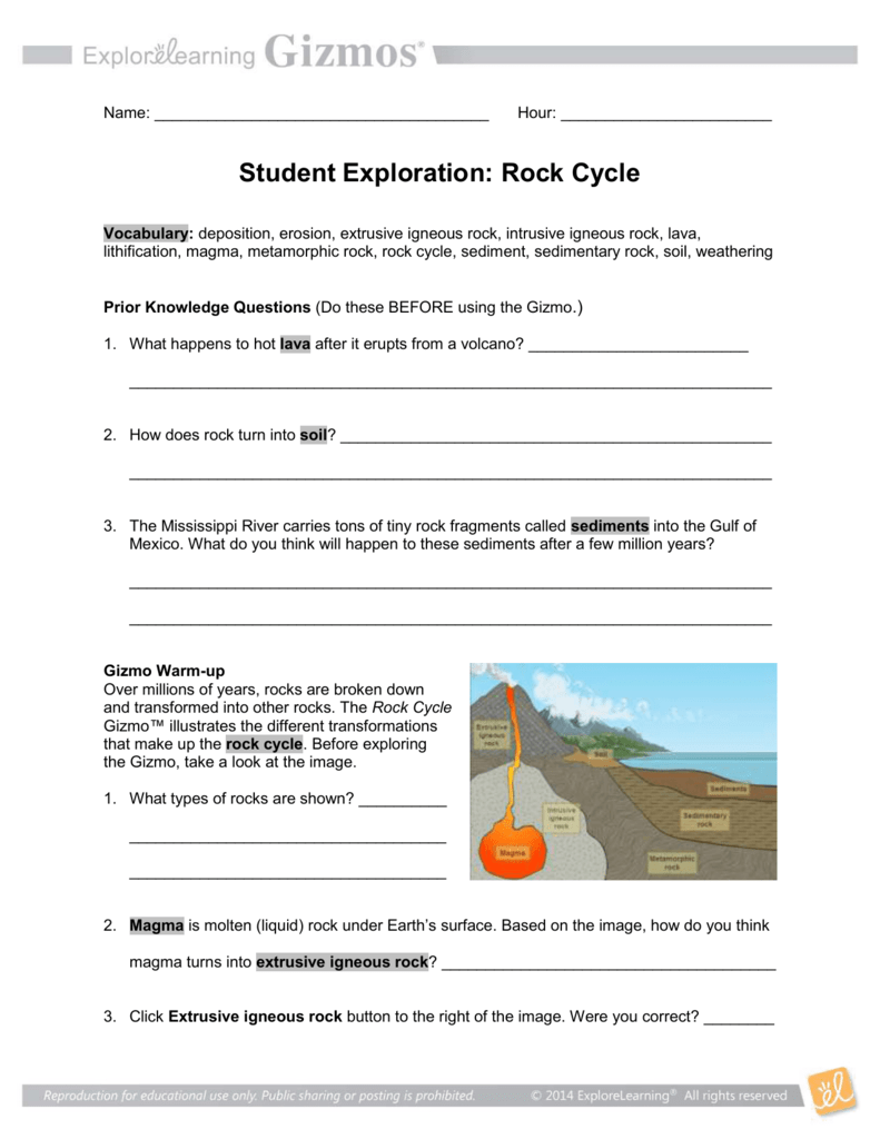 Rock Cycle