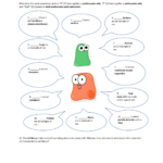 The Amoeba Sisters The Cell Cycle And Cancer Video Worksheet Db excel