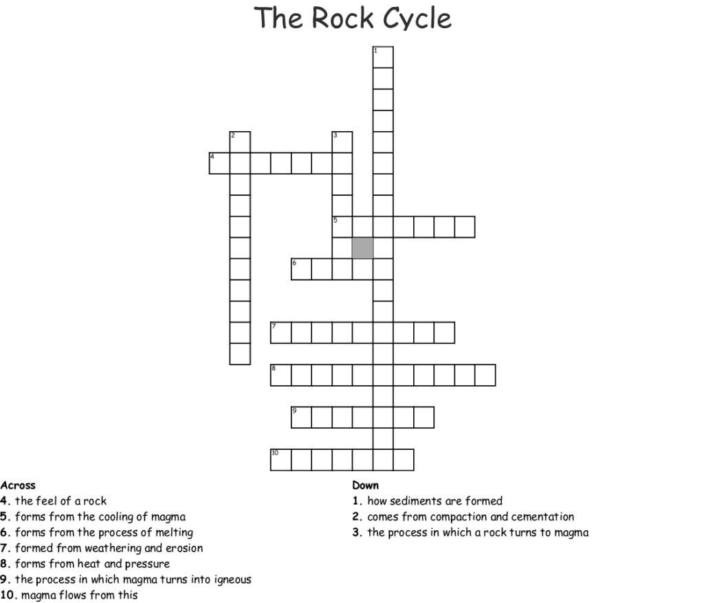 The Rock Cycle Crossword WordMint