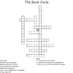 The Rock Cycle Crossword WordMint