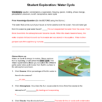 The Water Cycle Worksheet Answers