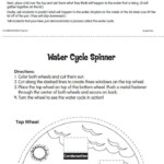 Water Cycle Homework Worksheet Free Download Goodimg co