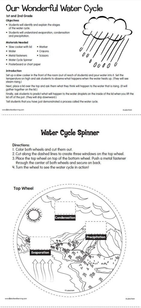  Water Cycle Homework Worksheet Free Download Goodimg co