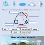 Water Cycle Worksheet Pdf